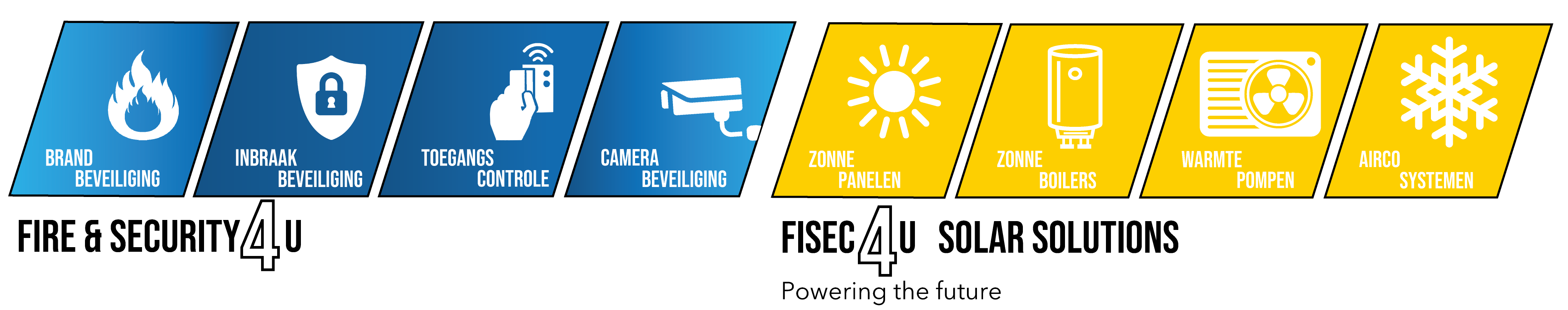 Fisec4u - Airco, warmtepomp, energie en beveiligingsspecialist logo